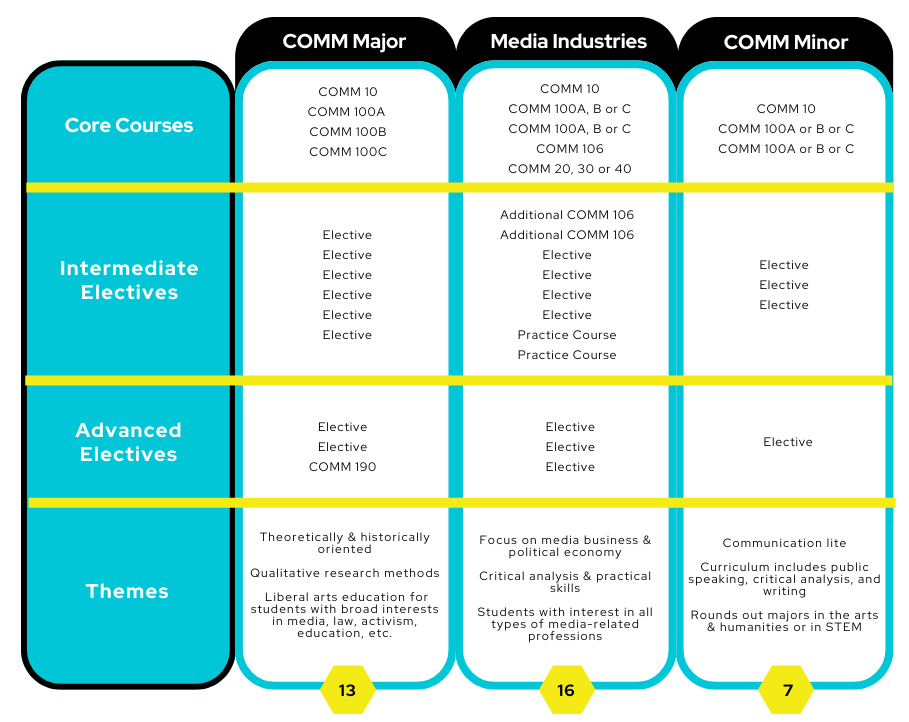 Requirement-Tables-1crop.png