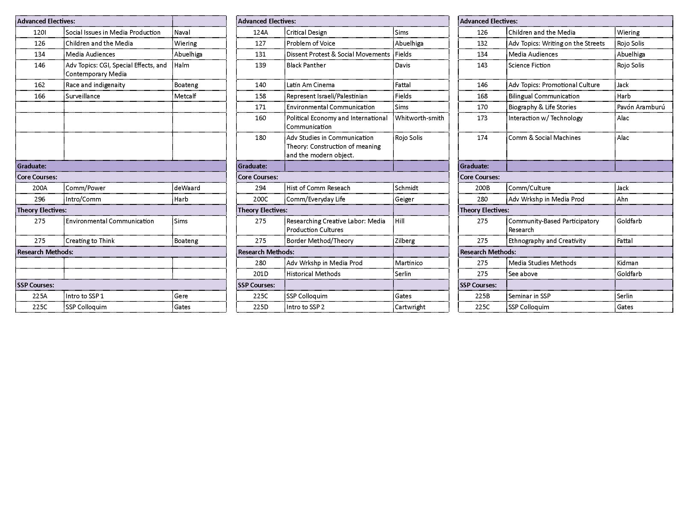 2324-Comm-Course-Schedule-WEB-021524_Page_2.jpg