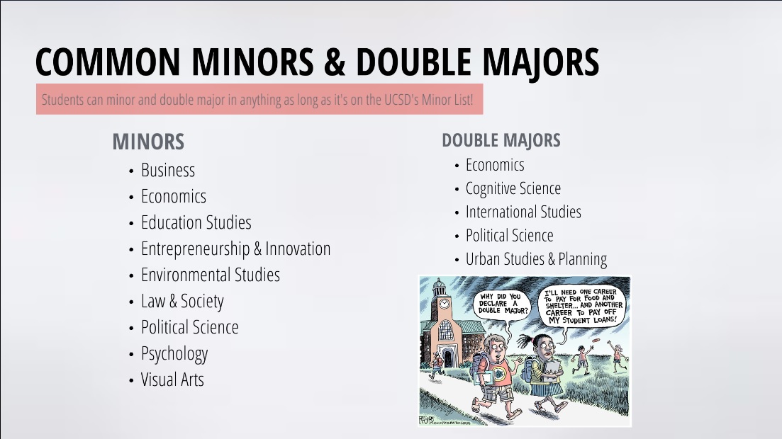 Common-Minors-and-Double-Majors.jpg